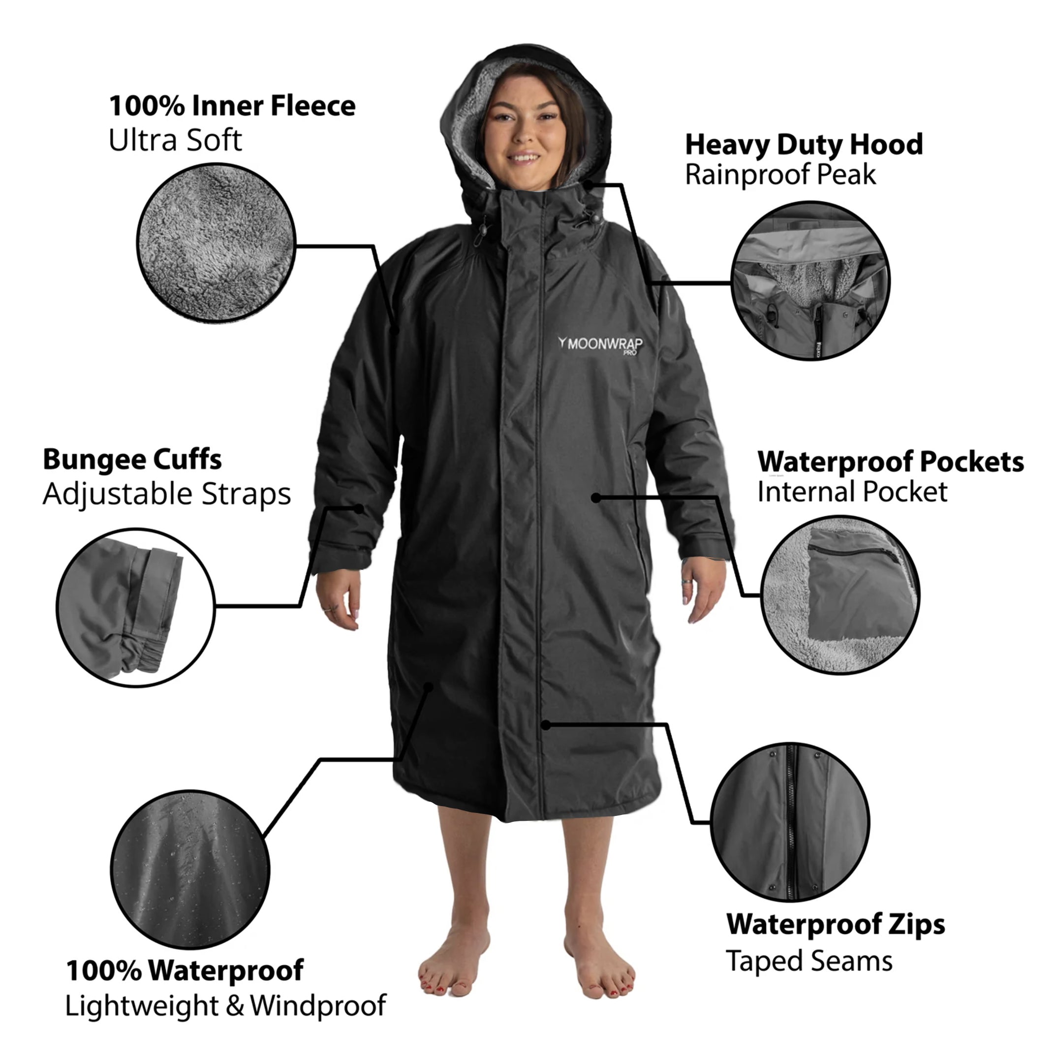 Adult Blankrobes Pro