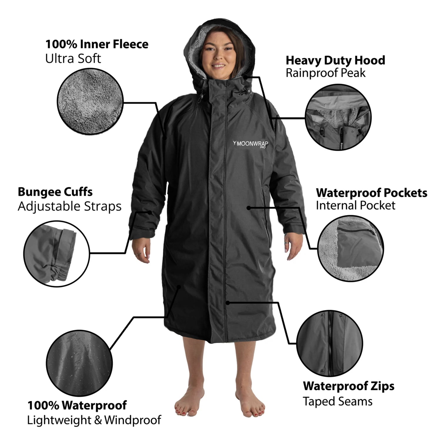 Adult Blankrobes Pro